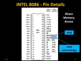 INTEL 8086 - Pin Details 
Direct 
Memory 
Access 
Hold 
Hold 
acknowledge 
RCET Microprocessor & Microcontroller 46 
 