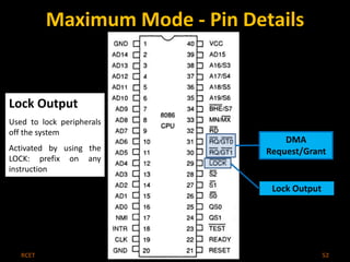 Maximum Mode - Pin Details 
DMA 
Request/Grant 
Lock Output 
Lock Output 
Used to lock peripherals 
off the system 
Activated by using the 
LOCK: prefix on any 
instruction 
RCET Microprocessor & Microcontroller 52 
 