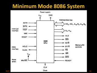 Minimum Mode 8086 System 
RCET Microprocessor & Microcontroller 54 
 