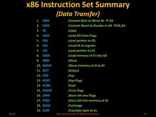 x86 Instruction Set Summary 
(Data Transfer) 
1. CBW ;Convert Byte to Word AL  AX 
2. CWD ;Convert Word to Double in AX DX,AX 
3. IN ;Input 
4. LAHF ;Load AH from Flags 
5. LDS ;Load pointer to DS 
6. LEA ;Load EA to register 
7. LES ;Load pointer to ES 
8. LODS ;Load memory at SI into AX 
9. MOV ;Move 
10. MOVS ;Move memory at SI to DI 
11. OUT ;Output 
12. POP ;Pop 
13. POPF ;Pop Flags 
14. PUSH ;Push 
15. PUSHF ;Push Flags 
16. SAHF ;Store AH into Flags 
17. STOS ;Store AX into memory at DI 
18. XCHG ;Exchange 
19. XLAT ;Translate byte to AL 
RCET Microprocessor & Microcontroller 74 
 