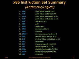 x86 Instruction Set Summary 
(Arithmetic/Logical) 
1. AAA ;ASCII Adjust for Add in AX 
2. AAD ;ASCII Adjust for Divide in AX 
3. AAM ;ASCII Adjust for Multiply in AX 
4. AAS ;ASCII Adjust for Subtract in AX 
5. ADC ;Add with Carry 
6. ADD ;Add 
7. AND ;Logical AND 
8. CMC ;Complement Carry 
9. CMP ;Compare 
10. CMPS ;Compare memory at SI and DI 
11. DAA ;Decimal Adjust for Add in AX 
12. DAS ;Decimal Adjust for Subtract in AX 
13. DEC ;Decrement 
14. DIV ;Divide (unsigned) in AX(,DX) 
15. IDIV ;Divide (signed) in AX(,DX) 
16. MUL ;Multiply (unsigned) in AX(,DX) 
17. IMUL ;Multiply (signed) in AX(,DX) 
18. INC ;Increment 
RCET Microprocessor & Microcontroller 75 
 