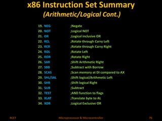 x86 Instruction Set Summary 
(Arithmetic/Logical Cont.) 
19. NEG ;Negate 
20. NOT ;Logical NOT 
21. OR ;Logical inclusive OR 
22. RCL ;Rotate through Carry Left 
23. RCR ;Rotate through Carry Right 
24. ROL ;Rotate Left 
25. ROR ;Rotate Right 
26. SAR ;Shift Arithmetic Right 
27. SBB ;Subtract with Borrow 
28. SCAS ;Scan memory at DI compared to AX 
29. SHL/SAL ;Shift logical/Arithmetic Left 
30. SHR ;Shift logical Right 
31. SUB ;Subtract 
32. TEST ;AND function to flags 
33. XLAT ;Translate byte to AL 
34. XOR ;Logical Exclusive OR 
RCET Microprocessor & Microcontroller 76 
 