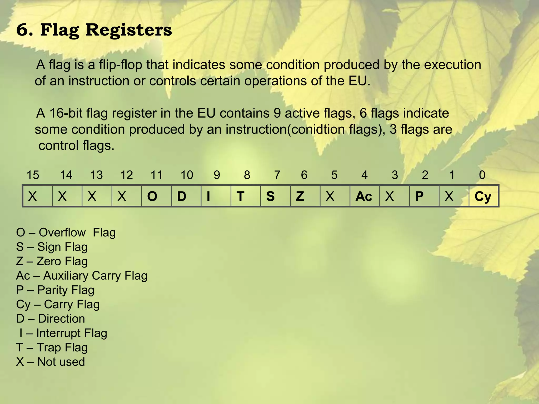 6. Flag Registers 
A flag is a flip-flop that indicates some condition produced by the execution 
of an instruction or controls certain operations of the EU. 
A 16-bit flag register in the EU contains 9 active flags, 6 flags indicate 
some condition produced by an instruction(conidtion flags), 3 flags are 
control flags. 
15 14 13 12 11 10 9 8 7 6 5 4 3 2 1 0 
X X X X O D I T S Z X Ac X P X Cy 
O – Overflow Flag 
S – Sign Flag 
Z – Zero Flag 
Ac – Auxiliary Carry Flag 
P – Parity Flag 
Cy – Carry Flag 
D – Direction 
I – Interrupt Flag 
T – Trap Flag 
X – Not used 
 