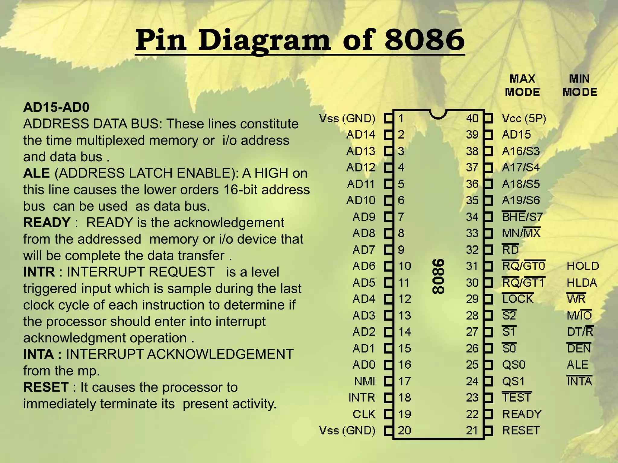 Pin Diagram of 8086 
AD15-AD0 
ADDRESS DATA BUS: These lines constitute 
the time multiplexed memory or i/o address 
and data bus . 
ALE (ADDRESS LATCH ENABLE): A HIGH on 
this line causes the lower orders 16-bit address 
bus can be used as data bus. 
READY : READY is the acknowledgement 
from the addressed memory or i/o device that 
will be complete the data transfer . 
INTR : INTERRUPT REQUEST is a level 
triggered input which is sample during the last 
clock cycle of each instruction to determine if 
the processor should enter into interrupt 
acknowledgment operation . 
INTA : INTERRUPT ACKNOWLEDGEMENT 
from the mp. 
RESET : It causes the processor to 
immediately terminate its present activity. 
 