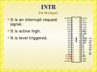It

is an interrupt request
signal.

It

is active high.

It

is level triggered.

12

 