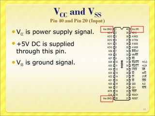 VCC

is power supply signal.

+5V

DC is supplied
through this pin.

VSS

is ground signal.

16

 