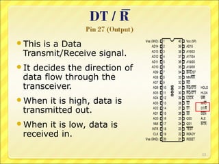 This

is a Data
Transmit/Receive signal.

It

decides the direction of
data flow through the
transceiver.

When

it is high, data is
transmitted out.

When

it is low, data is
received in.
23

 