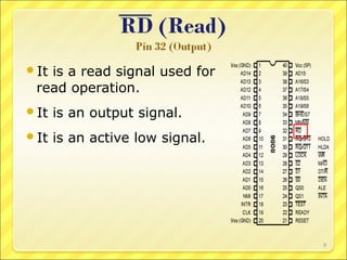 It

is a read signal used for
read operation.

It

is an output signal.

It

is an active low signal.

9

 