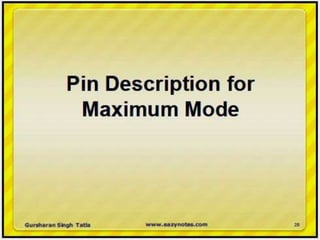 8086 pin discription 2.pptx