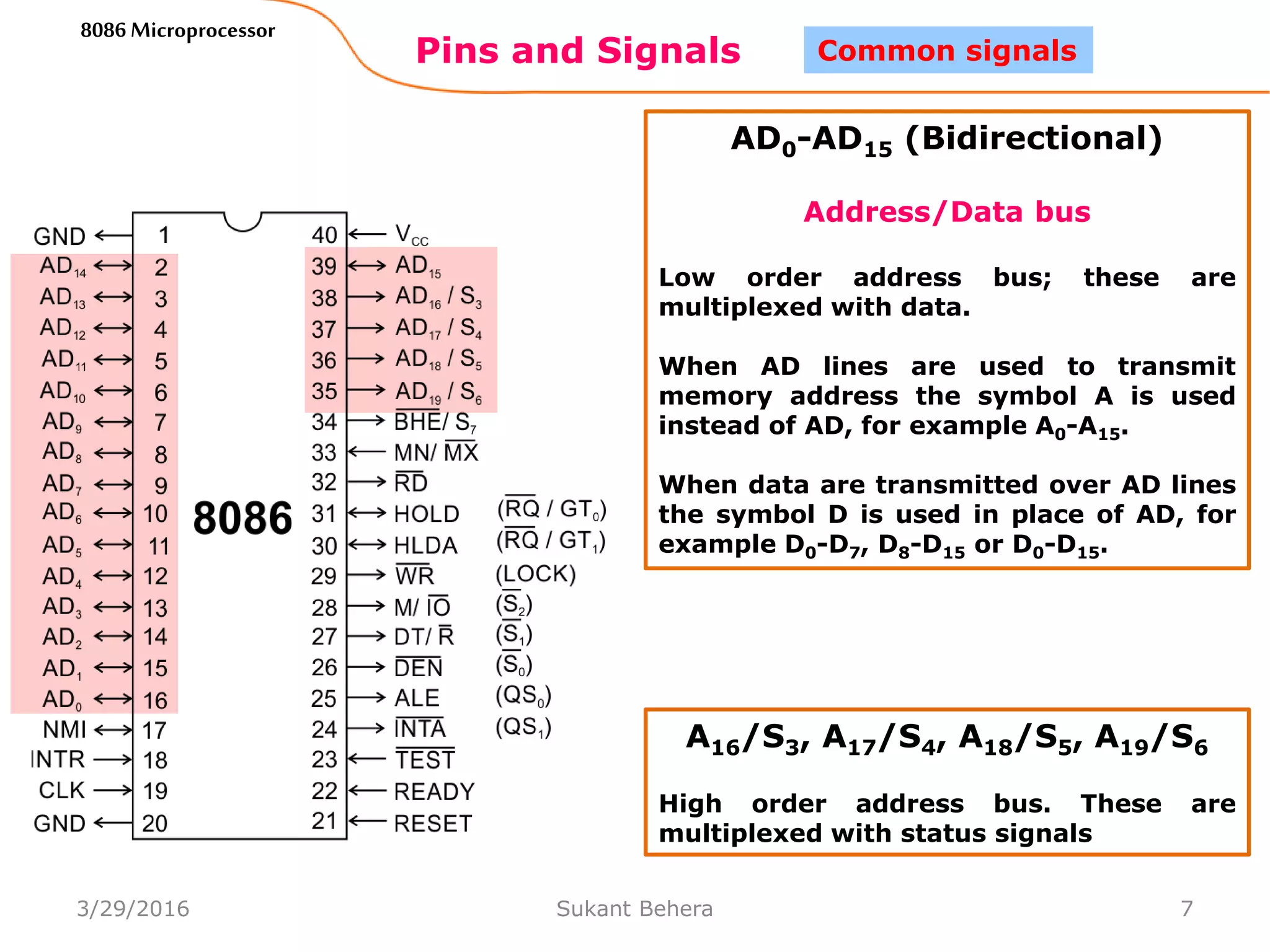 8086 Microprocessor powerpoint | PPTX
