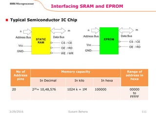 Interfacing SRAM and EPROM
111
8086 Microprocessor
Typical Semiconductor IC Chip
No of
Address
pins
Memory capacity Range of
address in
hexa
In Decimal In kilo In hexa
20 220= 10,48,576 1024 k = 1M 100000 00000
to
FFFFF
3/29/2016 Sukant Behera
 