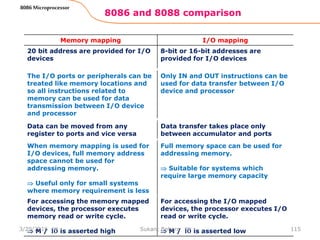 8086 and 8088 comparison
115
8086 Microprocessor
Memory mapping I/O mapping
20 bit address are provided for I/O
devices
8-bit or 16-bit addresses are
provided for I/O devices
The I/O ports or peripherals can be
treated like memory locations and
so all instructions related to
memory can be used for data
transmission between I/O device
and processor
Only IN and OUT instructions can be
used for data transfer between I/O
device and processor
Data can be moved from any
register to ports and vice versa
Data transfer takes place only
between accumulator and ports
When memory mapping is used for
I/O devices, full memory address
space cannot be used for
addressing memory.
 Useful only for small systems
where memory requirement is less
Full memory space can be used for
addressing memory.
 Suitable for systems which
require large memory capacity
For accessing the memory mapped
devices, the processor executes
memory read or write cycle.
 M / 𝐈𝐎 is asserted high
For accessing the I/O mapped
devices, the processor executes I/O
read or write cycle.
 M / 𝐈𝐎 is asserted low3/29/2016 Sukant Behera
 