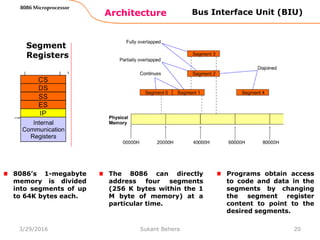 Architecture
8086 Microprocessor
20
Bus Interface Unit (BIU)
Segment
Registers
8086’s 1-megabyte
memory is divided
into segments of up
to 64K bytes each.
Programs obtain access
to code and data in the
segments by changing
the segment register
content to point to the
desired segments.
The 8086 can directly
address four segments
(256 K bytes within the 1
M byte of memory) at a
particular time.
3/29/2016 Sukant Behera
 