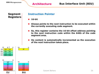 Architecture
8086 Microprocessor
25
Bus Interface Unit (BIU)
Segment
Registers
Instruction Pointer
16-bit
Always points to the next instruction to be executed within
the currently executing code segment.
So, this register contains the 16-bit offset address pointing
to the next instruction code within the 64Kb of the code
segment area.
Its content is automatically incremented as the execution
of the next instruction takes place.
3/29/2016 Sukant Behera
 