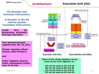 Architecture
8086 Microprocessor
27
Some of the 16 bit registers can be
used as two 8 bit registers as :
AX can be used as AH and AL
BX can be used as BH and BL
CX can be used as CH and CL
DX can be used as DH and DL
Execution Unit (EU)
EU decodes and
executes instructions.
A decoder in the EU
control system
translates instructions.
16-bit ALU for
performing arithmetic
and logic operation
Four general purpose
registers(AX, BX, CX, DX);
Pointer registers (Stack
Pointer, Base Pointer);
and
Index registers (Source
Index, Destination Index)
each of 16-bits
3/29/2016 Sukant Behera
 