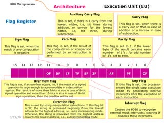 Architecture
8086 Microprocessor
35
Flag Register
15 14 13 12 11 10 9 8 7 6 5 4 3 2 1 0
OF DF IF TF SF ZF AF PF CF
Carry Flag
This flag is set, when there is
a carry out of MSB in case of
addition or a borrow in case
of subtraction.
Parity Flag
This flag is set to 1, if the lower
byte of the result contains even
number of 1’s ; for odd number
of 1’s set to zero.
Auxiliary Carry Flag
This is set, if there is a carry from the
lowest nibble, i.e, bit three during
addition, or borrow for the lowest
nibble, i.e, bit three, during
subtraction.
Zero Flag
This flag is set, if the result of
the computation or comparison
performed by an instruction is
zero
Sign Flag
This flag is set, when the
result of any computation
is negative
Tarp Flag
If this flag is set, the processor
enters the single step execution
mode by generating internal
interrupts after the execution of
each instruction
Interrupt Flag
Causes the 8086 to recognize
external mask interrupts; clearing IF
disables these interrupts.
Direction Flag
This is used by string manipulation instructions. If this flag bit
is ‘0’, the string is processed beginning from the lowest
address to the highest address, i.e., auto incrementing mode.
Otherwise, the string is processed from the highest address
towards the lowest address, i.e., auto incrementing mode.
Over flow Flag
This flag is set, if an overflow occurs, i.e, if the result of a signed
operation is large enough to accommodate in a destination
register. The result is of more than 7-bits in size in case of 8-bit
signed operation and more than 15-bits in size in case of 16-bit
sign operations, then the overflow will be set.
Execution Unit (EU)
3/29/2016 Sukant Behera
 