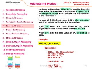 Addressing Modes
50
8086 Microprocessor
1. Register Addressing
2. Immediate Addressing
3. Direct Addressing
4. Register Indirect Addressing
5. Based Addressing
6. Indexed Addressing
7. Based Index Addressing
8. String Addressing
9. Direct I/O port Addressing
10. Indirect I/O port Addressing
11. Relative Addressing
12. Implied Addressing
In Based Addressing, BX or BP is used to hold the
base value for effective address and a signed 8-bit
or unsigned 16-bit displacement will be specified
in the instruction.
In case of 8-bit displacement, it is sign extended
to 16-bit before adding to the base value.
When BX holds the base value of EA, 20-bit
physical address is calculated from BX and DS.
When BP holds the base value of EA, BP and SS is
used.
Example:
MOV AX, [BX + 08H]
Operations:
0008H  08H (Sign extended)
EA = (BX) + 0008H
BA = (DS) x 1610
MA = BA + EA
(AX)  (MA) or,
(AL)  (MA)
(AH)  (MA + 1)
Group II : Addressing modes
for memory data
3/29/2016 Sukant Behera
 