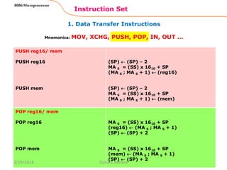 1. Data Transfer Instructions
Instruction Set
61
8086 Microprocessor
Mnemonics: MOV, XCHG, PUSH, POP, IN, OUT …
PUSH reg16/ mem
PUSH reg16
PUSH mem
(SP)  (SP) – 2
MA S = (SS) x 1610 + SP
(MA S ; MA S + 1)  (reg16)
(SP)  (SP) – 2
MA S = (SS) x 1610 + SP
(MA S ; MA S + 1)  (mem)
POP reg16/ mem
POP reg16
POP mem
MA S = (SS) x 1610 + SP
(reg16)  (MA S ; MA S + 1)
(SP)  (SP) + 2
MA S = (SS) x 1610 + SP
(mem)  (MA S ; MA S + 1)
(SP)  (SP) + 2
3/29/2016 Sukant Behera
 