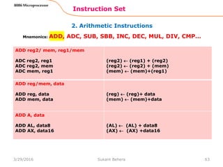 2. Arithmetic Instructions
Instruction Set
63
8086 Microprocessor
Mnemonics: ADD, ADC, SUB, SBB, INC, DEC, MUL, DIV, CMP…
ADD reg2/ mem, reg1/mem
ADC reg2, reg1
ADC reg2, mem
ADC mem, reg1
(reg2)  (reg1) + (reg2)
(reg2)  (reg2) + (mem)
(mem)  (mem)+(reg1)
ADD reg/mem, data
ADD reg, data
ADD mem, data
(reg)  (reg)+ data
(mem)  (mem)+data
ADD A, data
ADD AL, data8
ADD AX, data16
(AL)  (AL) + data8
(AX)  (AX) +data16
3/29/2016 Sukant Behera
 