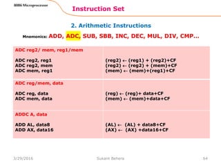 2. Arithmetic Instructions
Instruction Set
64
8086 Microprocessor
Mnemonics: ADD, ADC, SUB, SBB, INC, DEC, MUL, DIV, CMP…
ADC reg2/ mem, reg1/mem
ADC reg2, reg1
ADC reg2, mem
ADC mem, reg1
(reg2)  (reg1) + (reg2)+CF
(reg2)  (reg2) + (mem)+CF
(mem)  (mem)+(reg1)+CF
ADC reg/mem, data
ADC reg, data
ADC mem, data
(reg)  (reg)+ data+CF
(mem)  (mem)+data+CF
ADDC A, data
ADD AL, data8
ADD AX, data16
(AL)  (AL) + data8+CF
(AX)  (AX) +data16+CF
3/29/2016 Sukant Behera
 