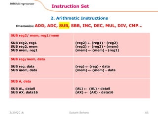 2. Arithmetic Instructions
Instruction Set
65
8086 Microprocessor
Mnemonics: ADD, ADC, SUB, SBB, INC, DEC, MUL, DIV, CMP…
SUB reg2/ mem, reg1/mem
SUB reg2, reg1
SUB reg2, mem
SUB mem, reg1
(reg2)  (reg1) - (reg2)
(reg2)  (reg2) - (mem)
(mem)  (mem) - (reg1)
SUB reg/mem, data
SUB reg, data
SUB mem, data
(reg)  (reg) - data
(mem)  (mem) - data
SUB A, data
SUB AL, data8
SUB AX, data16
(AL)  (AL) - data8
(AX)  (AX) - data16
3/29/2016 Sukant Behera
 