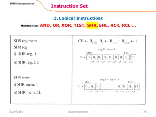 3. Logical Instructions
Instruction Set
78
8086 Microprocessor
Mnemonics: AND, OR, XOR, TEST, SHR, SHL, RCR, RCL …
3/29/2016 Sukant Behera
 