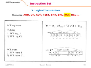 3. Logical Instructions
Instruction Set
80
8086 Microprocessor
Mnemonics: AND, OR, XOR, TEST, SHR, SHL, RCR, RCL …
3/29/2016 Sukant Behera
 