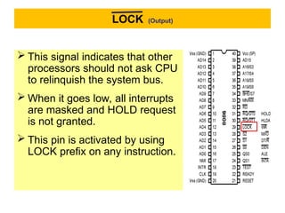 8086 ppt.ppt full understanding of micro | PPT
