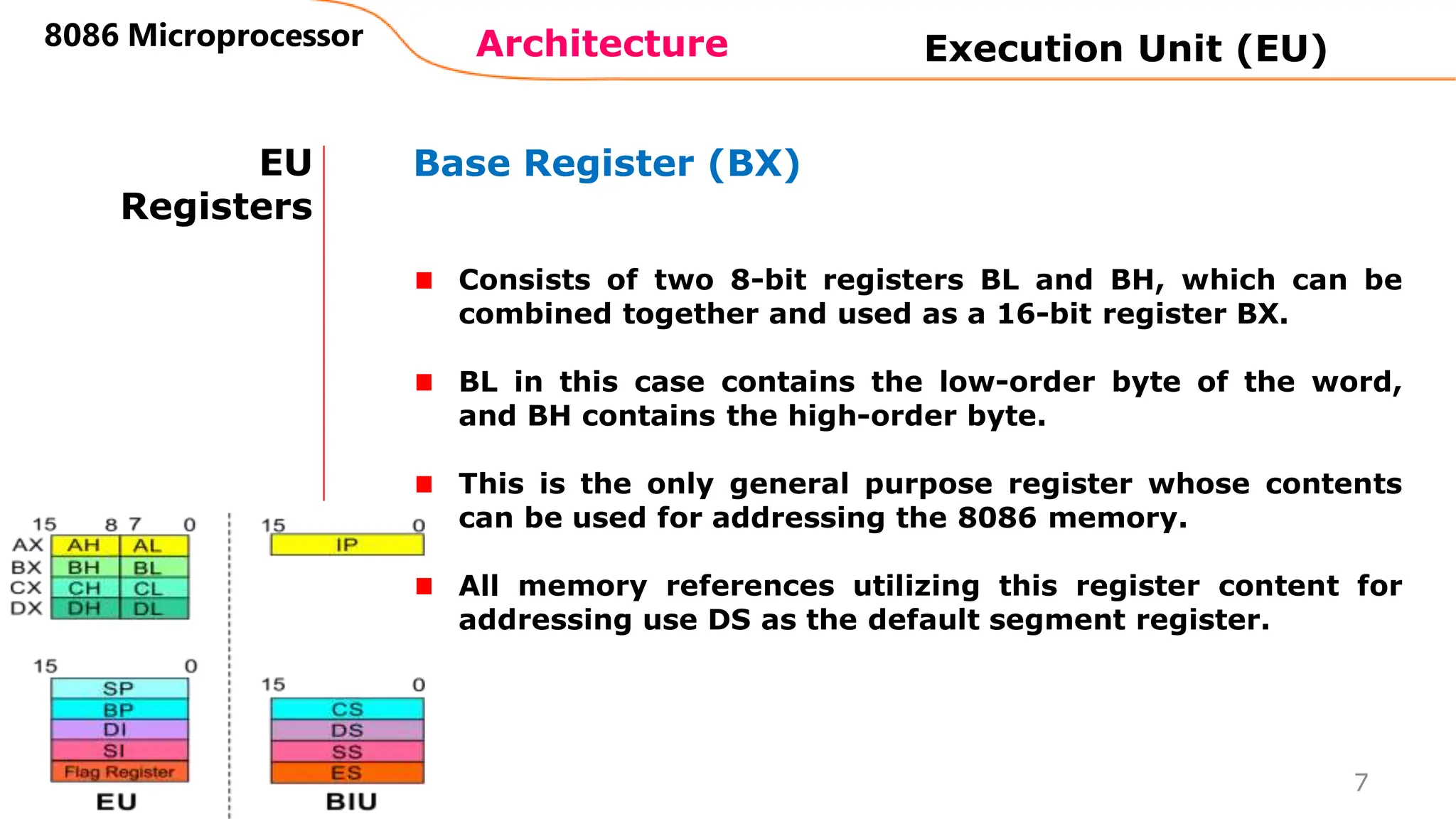 Architecture
8086 Microprocessor
7
EU
Registers
Base Register (BX)
Consists of two 8-bit registers BL and BH, which can be
combined together and used as a 16-bit register BX.
BL in this case contains the low-order byte of the word,
and BH contains the high-order byte.
This is the only general purpose register whose contents
can be used for addressing the 8086 memory.
All memory references utilizing this register content for
addressing use DS as the default segment register.
Execution Unit (EU)
 