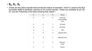 • S0, S1, S2
• These are the status signals that provide the status of operation, which is used by the Bus
Controller 8288 to generate memory & I/O control signals. These are available at pin 26,
27, and 28. Following is the table showing their status −
S2 S1 S0 Status
0 0 0 Interrupt
acknowledge
ment
0 0 1 I/O Read
0 1 0 I/O Write
0 1 1 Halt
1 0 0 Opcode fetch
1 0 1 Memory read
1 1 0 Memory
write
1 1 1 Passive
 