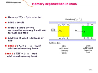 Memory organization in 8086
110
8086 Microprocessor
Memory IC’s : Byte oriented
8086 : 16-bit
Word : Stored by two
consecutive memory locations;
for LSB and MSB
Address of word : Address of
LSB
Bank 0 : A0 = 0  Even
addressed memory bank
Bank 1 : 𝑩𝑯𝑬 = 0  Odd
addressed memory bank
 