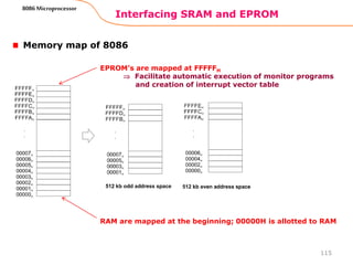 Interfacing SRAM and EPROM
115
8086 Microprocessor
Memory map of 8086
RAM are mapped at the beginning; 00000H is allotted to RAM
EPROM’s are mapped at FFFFFH
 Facilitate automatic execution of monitor programs
and creation of interrupt vector table
 
