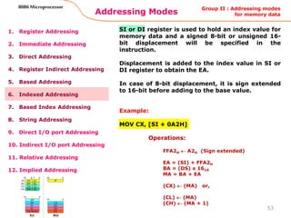 Addressing Modes
53
8086 Microprocessor
1. Register Addressing
2. Immediate Addressing
3. Direct Addressing
4. Register Indirect Addressing
5. Based Addressing
6. Indexed Addressing
7. Based Index Addressing
8. String Addressing
9. Direct I/O port Addressing
10. Indirect I/O port Addressing
11. Relative Addressing
12. Implied Addressing
SI or DI register is used to hold an index value for
memory data and a signed 8-bit or unsigned 16-
bit displacement will be specified in the
instruction.
Displacement is added to the index value in SI or
DI register to obtain the EA.
In case of 8-bit displacement, it is sign extended
to 16-bit before adding to the base value.
Example:
MOV CX, [SI + 0A2H]
Operations:
FFA2H  A2H (Sign extended)
EA = (SI) + FFA2H
BA = (DS) x 1610
MA = BA + EA
(CX)  (MA) or,
(CL)  (MA)
(CH)  (MA + 1)
Group II : Addressing modes
for memory data
 