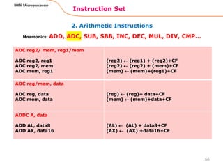 2. Arithmetic Instructions
Instruction Set
66
8086 Microprocessor
Mnemonics: ADD, ADC, SUB, SBB, INC, DEC, MUL, DIV, CMP…
ADC reg2/ mem, reg1/mem
ADC reg2, reg1
ADC reg2, mem
ADC mem, reg1
(reg2)  (reg1) + (reg2)+CF
(reg2)  (reg2) + (mem)+CF
(mem)  (mem)+(reg1)+CF
ADC reg/mem, data
ADC reg, data
ADC mem, data
(reg)  (reg)+ data+CF
(mem)  (mem)+data+CF
ADDC A, data
ADD AL, data8
ADD AX, data16
(AL)  (AL) + data8+CF
(AX)  (AX) +data16+CF
 