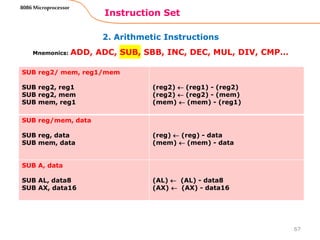 2. Arithmetic Instructions
Instruction Set
67
8086 Microprocessor
Mnemonics: ADD, ADC, SUB, SBB, INC, DEC, MUL, DIV, CMP…
SUB reg2/ mem, reg1/mem
SUB reg2, reg1
SUB reg2, mem
SUB mem, reg1
(reg2)  (reg1) - (reg2)
(reg2)  (reg2) - (mem)
(mem)  (mem) - (reg1)
SUB reg/mem, data
SUB reg, data
SUB mem, data
(reg)  (reg) - data
(mem)  (mem) - data
SUB A, data
SUB AL, data8
SUB AX, data16
(AL)  (AL) - data8
(AX)  (AX) - data16
 