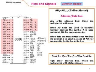 Pins and Signals
8086 Microprocessor
8
Common signals
AD0-AD15 (Bidirectional)
Address/Data bus
Low order address bus; these are
multiplexed with data.
When AD lines are used to transmit
memory address the symbol A is used
instead of AD, for example A0-A15.
When data are transmitted over AD lines
the symbol D is used in place of AD, for
example D0-D7, D8-D15 or D0-D15.
A16/S3, A17/S4, A18/S5, A19/S6
High order address bus. These are
multiplexed with status signals
 