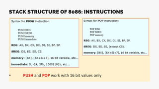 Stack Memory Organization of 8086 Microprocessor | PPTX | Operating ...