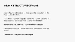 Stack Memory Organization of 8086 Microprocessor | PPTX | Operating ...