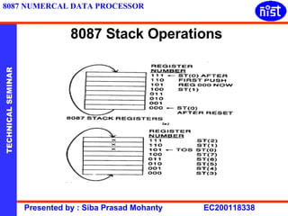 8087 Stack Operations 