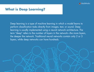 Introducing Deep learning with Matlab | PDF