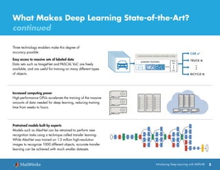 Introducing Deep learning with Matlab | PDF