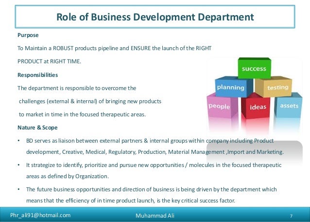 Role Of Nature In Human Development Role Of Nature In Human Development