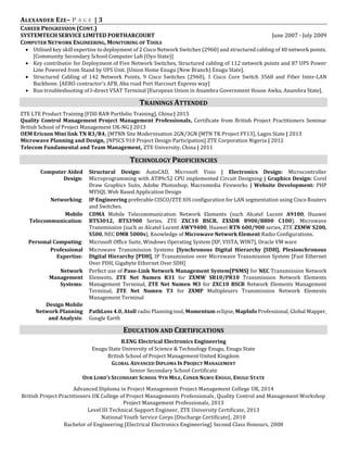 ALEXANDER EZE– P A G E | 3
CAREER PROGRESSION (CONT.)
SYSTEMTECH SERVICE LIMITED PORTHARCOURT June 2007 - July 2009
COMPUTER NETWORK ENGINEERING, MONITORING OF TOOLS
 Utilised key skill expertise to deployment of 2 Cisco Network Switches (2960) and structured cabling of 40 network points.
[Community Secondary School Computer Lab (Oyo State)]
 Key contributor for Deployment of Five Network Switches, Structured cabling of 112 network points and 87 UPS Power
Line Powered from Stand by UPS Unit. [Union Home Enugu (New Branch) Enugu State].
 Structured Cabling of 142 Network Points, 9 Cisco Switches (2960), 1 Cisco Core Switch 3560 and Fiber Inter-LAN
Backbone. [AERO contractor’s AFB, Aba road Port Harcourt Express way]
 Run troubleshooting of I-direct VSAT Terminal [European Union in Anambra Government House Awka, Anambra State].
TRAININGS ATTENDED
ZTE LTE Product Training [FDD RAN Portfolio Training], China | 2015
Quality Control Management Project Management Professionals, Certificate from British Project Practitioners Seminar
British School of Project Management UK-NG | 2013
OEM Ericson Mini link TN R3/R4, [MTNN Site Modernisation 2GN/3GN [MTN TK Project FY13], Lagos State | 2013
Microwave Planning and Design, [NPSCS 910 Project Design Participation] ZTE Corporation Nigeria | 2012
Telecom Fundamental and Team Management, ZTE University, China | 2011
TECHNOLOGY PROFICIENCIES
Computer Aided
Design:
Structural Design: AutoCAD, Microsoft Visio | Electronics Design: Microcontroller
Microprogramming with AT89c52 CPU implemented Circuit Designing | Graphics Design: Corel
Draw Graphics Suits, Adobe Photoshop, Macromedia Fireworks | Website Development: PHP
MYSQL Web Based Application Design
Networking: IP Engineering preferable CISCO/ZTE IOS configuration for LAN segmentation using Cisco Routers
and Switches.
Mobile
Telecommunication:
CDMA Mobile Telecommunication Network Elements (such Alcatel Lucent A9100, Huawei
BTS3012, BTS3900 Series, ZTE ZXC10 BSCB, ZXSDR 8900/8800 C100). Microwave
Transmission (such as Alcatel Lucent AWY9400, Huawei RTN 600/900 series, ZTE ZXMW S200,
S500, NEC DMR 5000s), Knowledge of Microwave Network Element Radio Configurations.
Personal Computing: Microsoft Office Suite, Windows Operating System [XP, VISTA, WIN7], Oracle VM ware
Professional
Expertise:
Microwave Transmission Systems [Synchronous Digital Hierarchy [SDH], Plesionchronous
Digital Hierarchy [PDH], IP Transmission over Microwave Transmission System [Fast Ethernet
Over PDH, Gigabyte Ethernet Over SDH]
Network
Management
Systems:
Perfect use of Paso-Link Network Management System[PNMS] for NEC Transmission Network
Elements, ZTE Net Numen R31 for ZXMW SR10/PR10 Transmission Network Elements
Management Terminal, ZTE Net Numen M3 for ZXC10 BSCB Network Elements Management
Terminal, ZTE Net Numen T3 for ZXMP Multiplexers Transmission Network Elements
Management Terminal
Design Mobile
Network Planning
and Analysis:
PathLoss 4.0, Atoll radio Planning tool, Momentum eclipse, MapInfo Professional, Global Mapper,
Google Earth
EDUCATION AND CERTIFICATIONS
B.ENG Electrical Electronics Engineering
Enugu State University of Science & Technology Enugu, Enugu State
British School of Project Management United Kingdom
GLOBAL ADVANCED DIPLOMA IN PROJECT MANAGEMENT
Senior Secondary School Certificate
OUR LORD’S SECONDARY SCHOOL 9TH MILE, CONER NGWO ENUGU, ENUGU STATE
Advanced Diploma in Project Management Project Management College UK, 2014
British Project Practitioners UK College of Project Managements Professionals, Quality Control and Management Workshop
Project Management Professionals, 2013
Level III Technical Support Engineer, ZTE University Certificate, 2013
National Youth Service Corps [Discharge Certificate], 2010
Bachelor of Engineering [Electrical Electronics Engineering] Second Class Honours, 2008
 