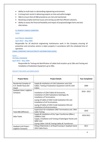 • Ability to multi-task in a demanding engineering environment.
• A strong track record in delivering projects on time and within budget.
• Able to ensure that all H&S procedures are met and maintained.
• Resolving complex technical issues and coming up with fast efficient solutions.
• Ability to assess the financial feasibility and impact of proposed budget items and also
alternatives.
EL SEWEDY CABLES COMPANY
Egypt
ELECTRICAL ENGINEER
April 2013 – May 2004
Responsible for all electrical engineering maintenance work in the Company ensuring all
preventive and corrective actions is taken properly in accordance with the scheduled time of
operation.
CANAL COMPANY FOR ELECTRICITY DISTRIBUTION (CCED)
Egypt
TESTING ENGINEER
April 2013 – May 2004
Responsible for Testing and Identification of cables fault location up to 33kv and Testing and
Installation of Substation Equipment up to 33Kv.
PROJECT RECORDS ACCOMPLISHED
Project Name Project Details Year Completed
Residential Complex of
H.H. Sheikh Hazza Bin
Zayed
Supply & Installation of 11kV Substation and 11kV
Cables. Testing of Substation Equipment 11kV & 11kV
Cables
2009
Saadiyat Island -Leighton
Company Installation of 22kV Cables & Accessories.
2010 - 2012
Installation of 22kV Substations Switchgear &
Installation of Terminations
Laying of Cables of 22kV Inside Substation SS1 and
Installation of all Terminations.
Laying of Cables of 22kV Inside Substation SS4 and
installation of all terminations.
Total ABK (Offshore)
Supervision for Installation 24kV Terminations and 24kV
Cable Testing
2010
Seba Tower
Supply & Installation of Dry Type Transformer (8Nos.)
1500kVa 11kV
2010-2011
Supply, Installation and Testing of Switchgear Panels and
QRM 11kV
Laying Cables 11kV & Testing Cables & Transformer
Saadiyat Link Project -
Leighton Company
Filling of Bentonite in all Road Crossing in Saadiyat Island
22kV Cable Ducts.
2011
4
 