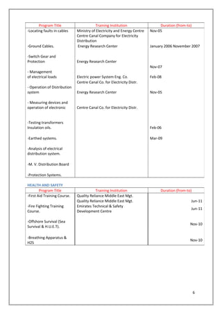 6
Program Title Training Institution Duration (from-to)
-Locating faults in cables Ministry of Electricity and Energy Centre Nov-05
Centre Canal Company for Electricity
Distribution
-Ground Cables. Energy Research Center January 2006 November 2007
-Switch Gear and
Protection Energy Research Center
Nov-07
- Management
of electrical loads Electric power System Eng. Co. Feb-08
Centre Canal Co. for Electricity Distr.
- Operation of Distribution
system Energy Research Center Nov-05
- Measuring devices and
operation of electronic Centre Canal Co. for Electricity Distr.
-Testing transformers
Insulation oils. Feb-06
-Earthed systems. Mar-09
-Analysis of electrical
distribution system.
-M. V. Distribution Board
-Protection Systems.
HEALTH AND SAFETY
Program Title Training Institution Duration (from-to)
-First Aid Training Course. Quality Reliance Middle East Mgt.
Quality Reliance Middle East Mgt. Jun-11
-Fire Fighting Training
Course.
Emirates Technical & Safety
Development Centre
Jun-11
-Offshore Survival (Sea
Survival & H.U.E.T).
Nov-10
-Breathing Apparatus &
H2S
Nov-10
 