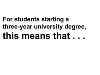 For students starting a
three-year university degree,
this means that . . .
 