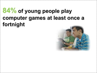 84% of young people play
computer games at least once a
fortnight
 