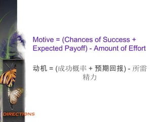 Motive = (Chances of Success +
Expected Payoff) - Amount of Effort
动机 = (成功概率 + 预期回报) - 所需
精力
 
