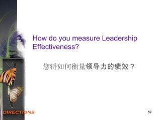 59
How do you measure Leadership
Effectiveness?
您将如何衡量领导力的绩效？
 