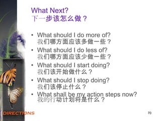 70
What Next?
下一步该怎么做？
• What should I do more of?
我们哪方面应该多做一些？
• What should I do less of?
我们哪方面应该少做一些？
• What should I start doing?
我们该开始做什么？
• What should I stop doing?
我们该停止什么？
• What shall be my action steps now?
我的行动计划将是什么？
 